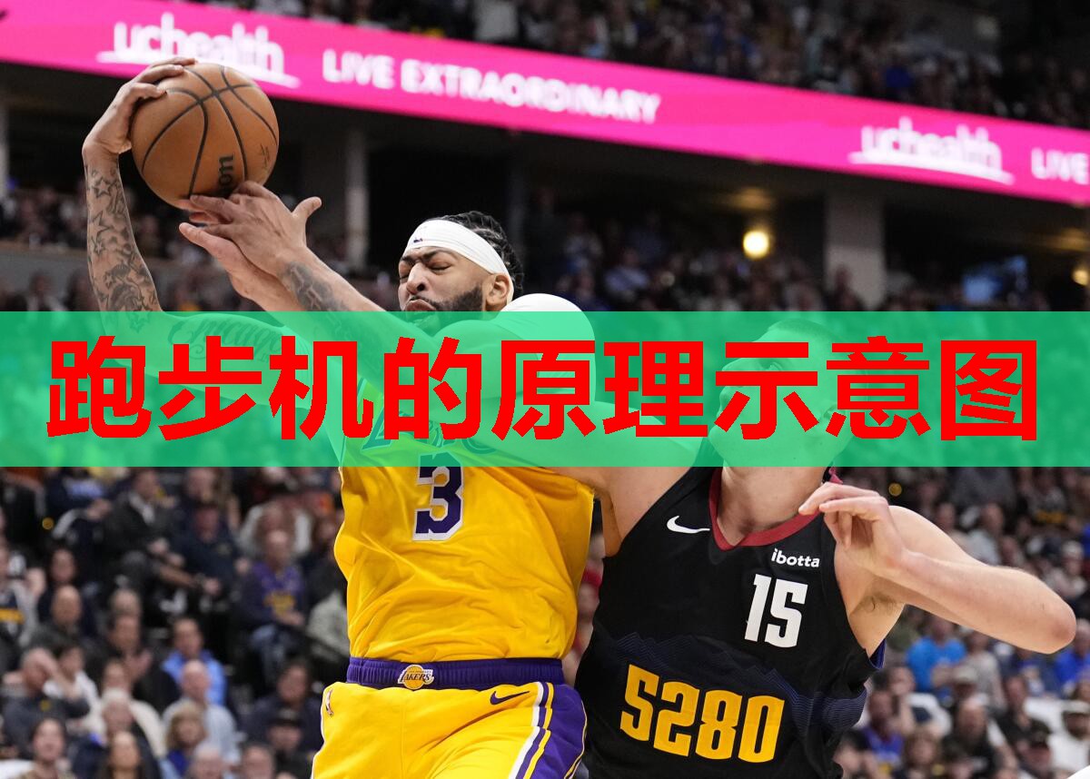 跑步机的原理示意图