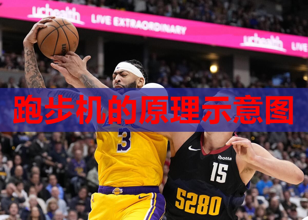 跑步机的原理示意图 跑步机的原理示意图